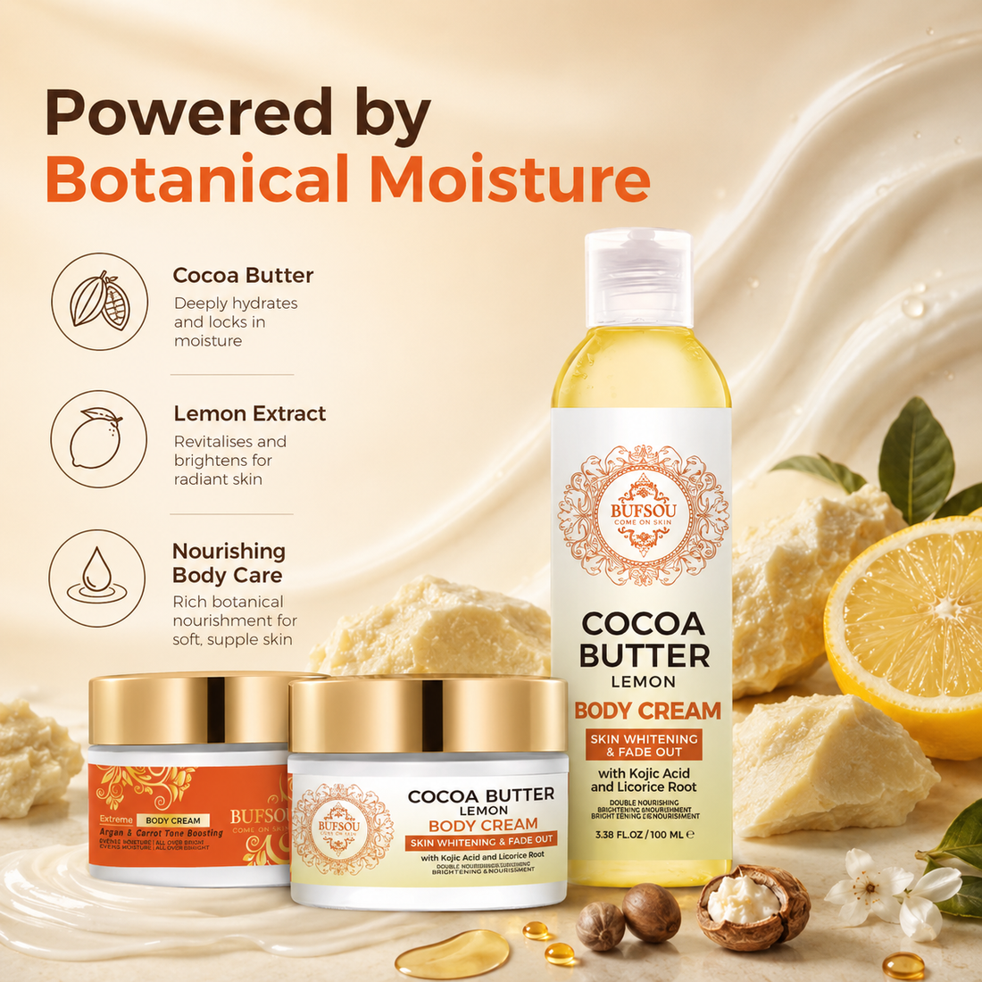 BUFSOU Cocoa Butter Lemon Body Cream （BC-BB-01）