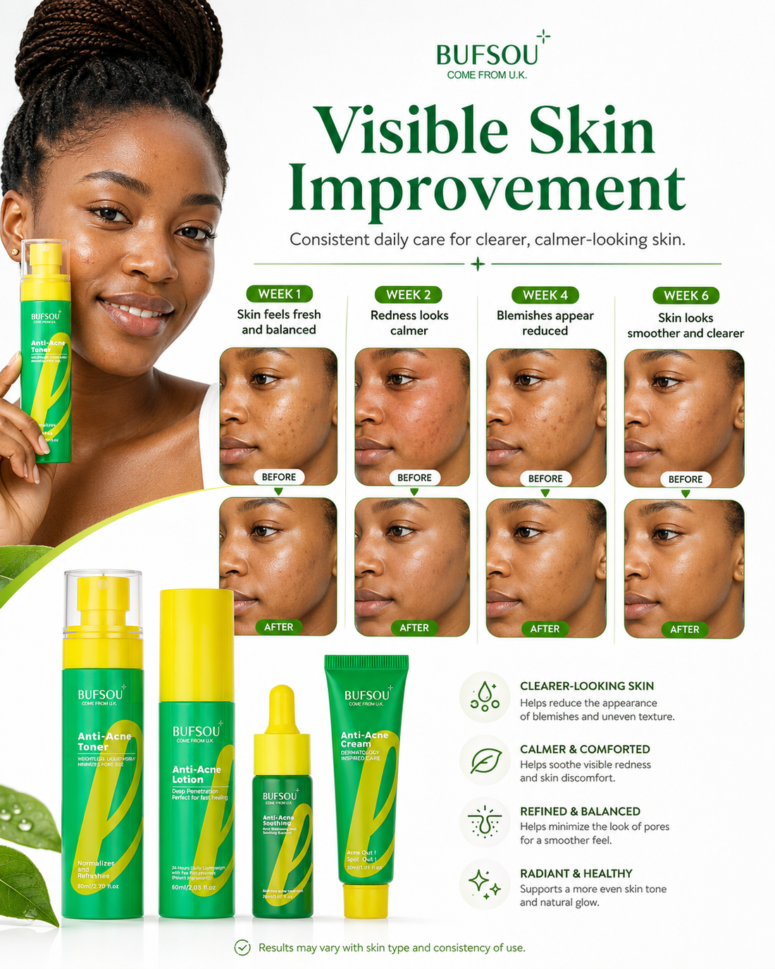 Professional Functional Skincare Set Anti-Acne Series （SC-P-AA）