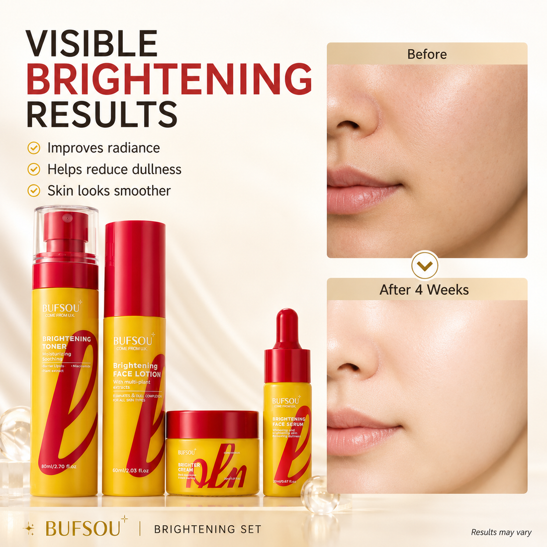 Professional Functional Skincare Set Brightening Series (SC-P-B)