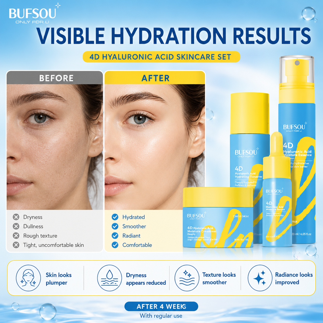 Professional Functional Skincare Set 4D Hyaluronic Acid Series （SC-P-4D）