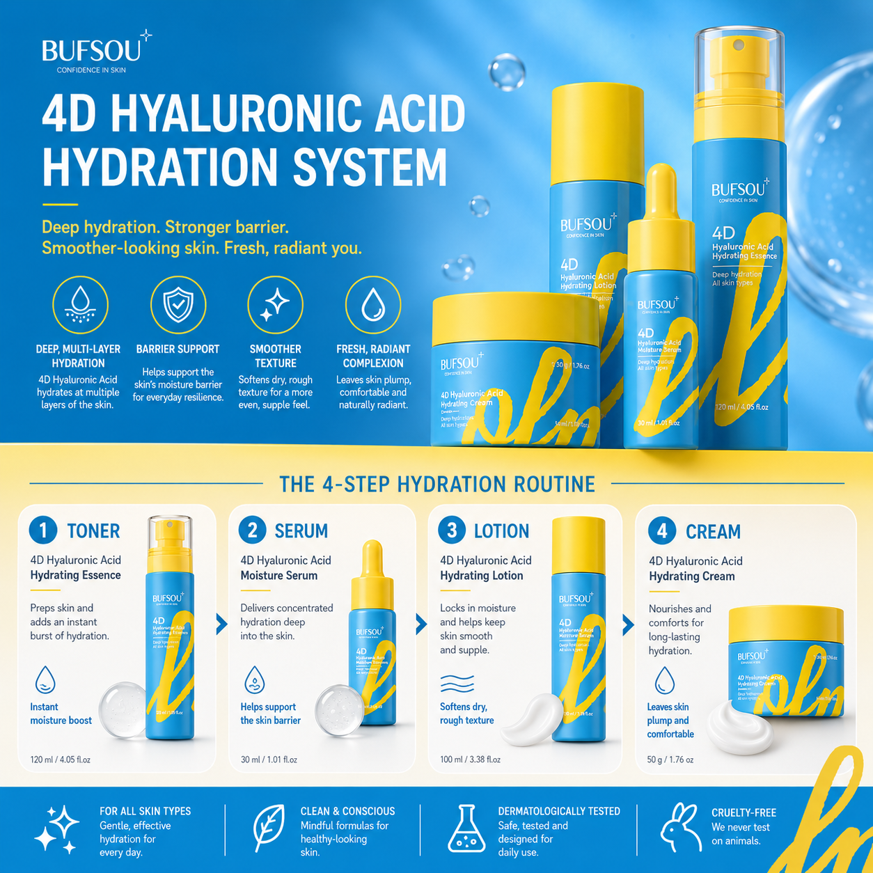 Professional Functional Skincare Set 4D Hyaluronic Acid Series （SC-P-4D）