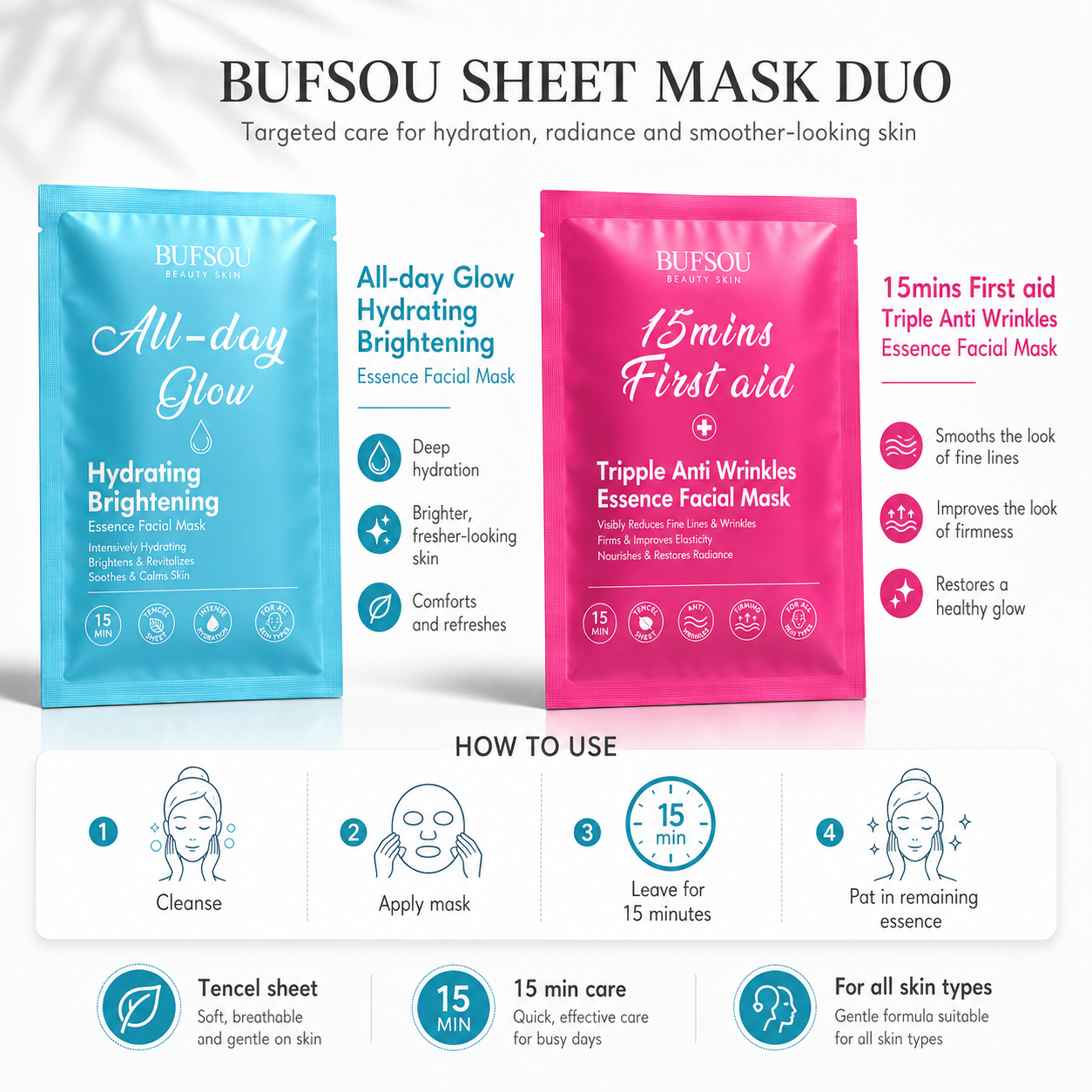 BUFSOU Hydra-Glow Brightening Mask （SC-TMK）