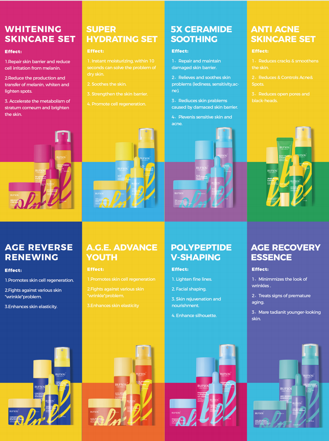 Professional Functional Skincare Set Brightening Series (SC-P-B)